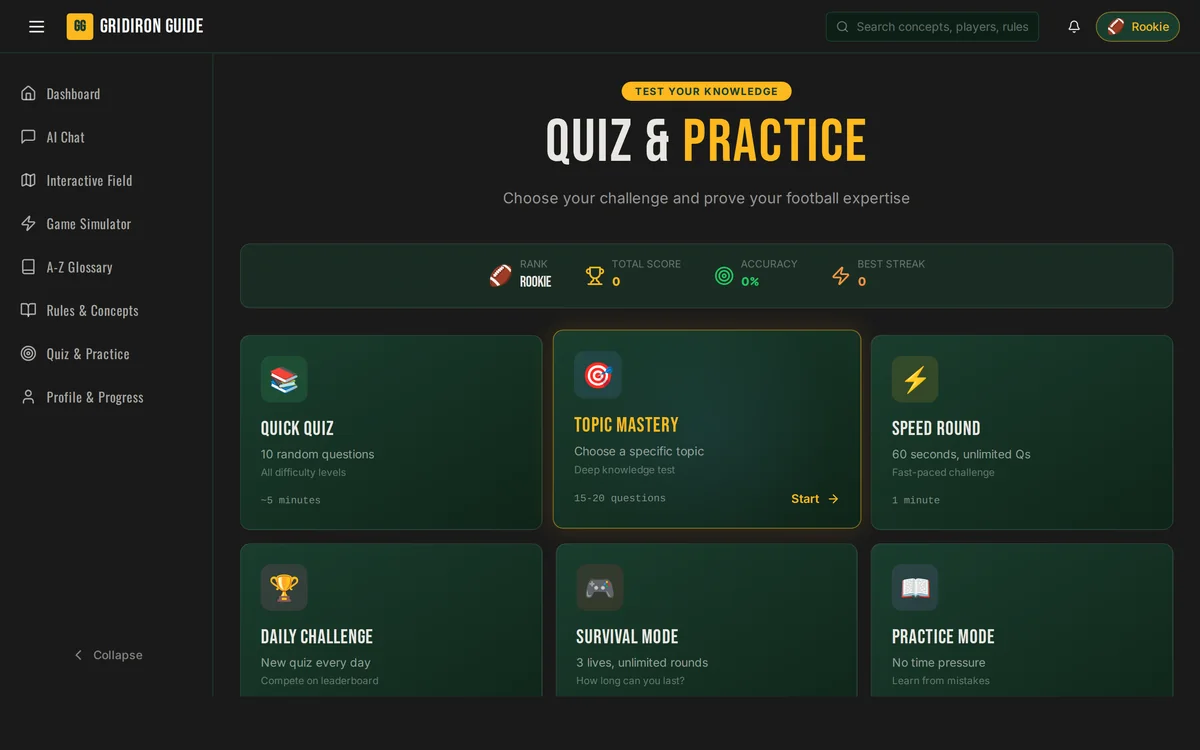 The quiz hub in The Gridiron Guide, with rank, score and accuracy stats above the quiz modes.