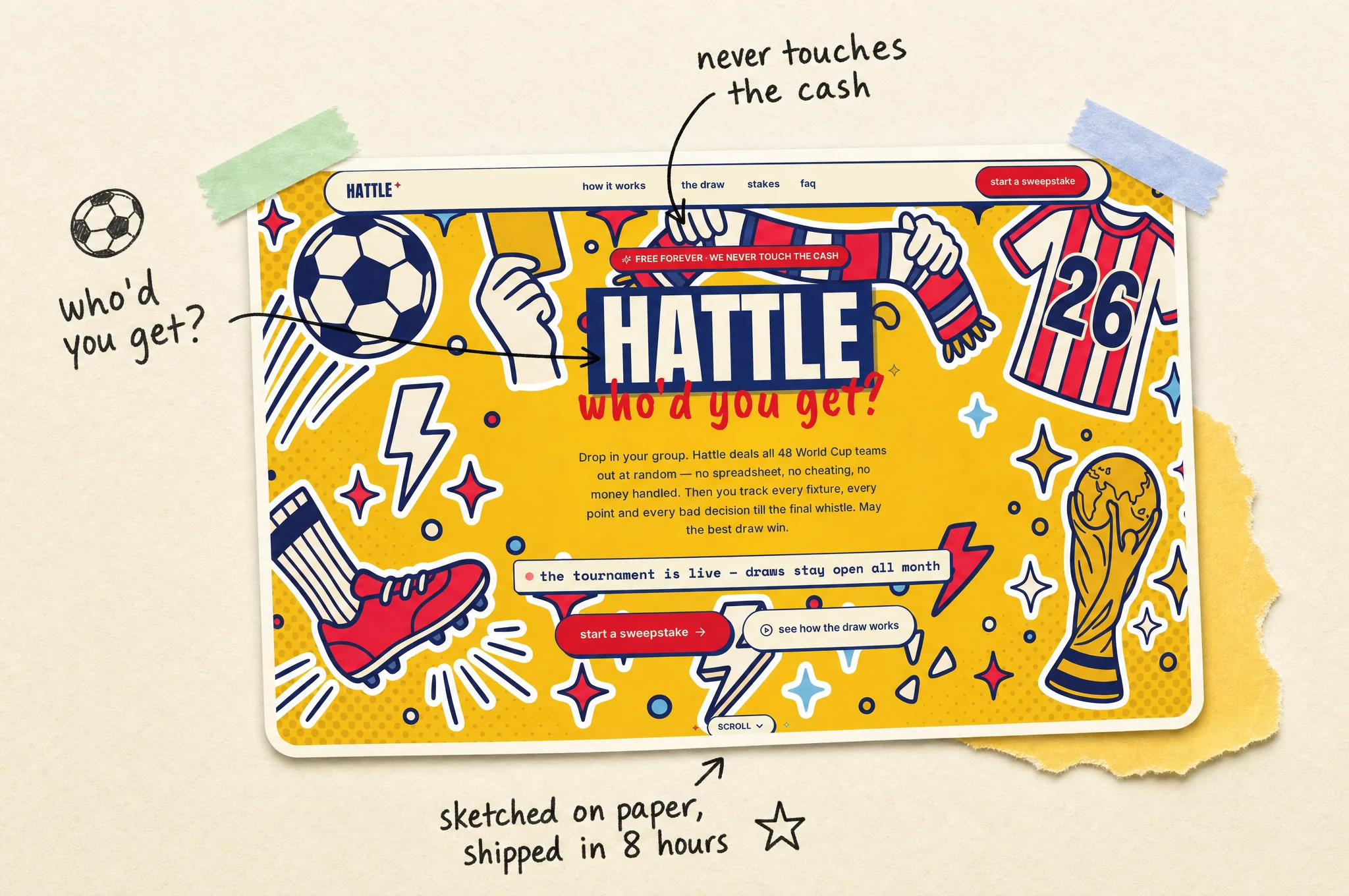 Hattle's sticker-wall homepage pinned into a scrapbook page with notes: who'd you get?, never touches the cash, sketched on paper, shipped in 8 hours.