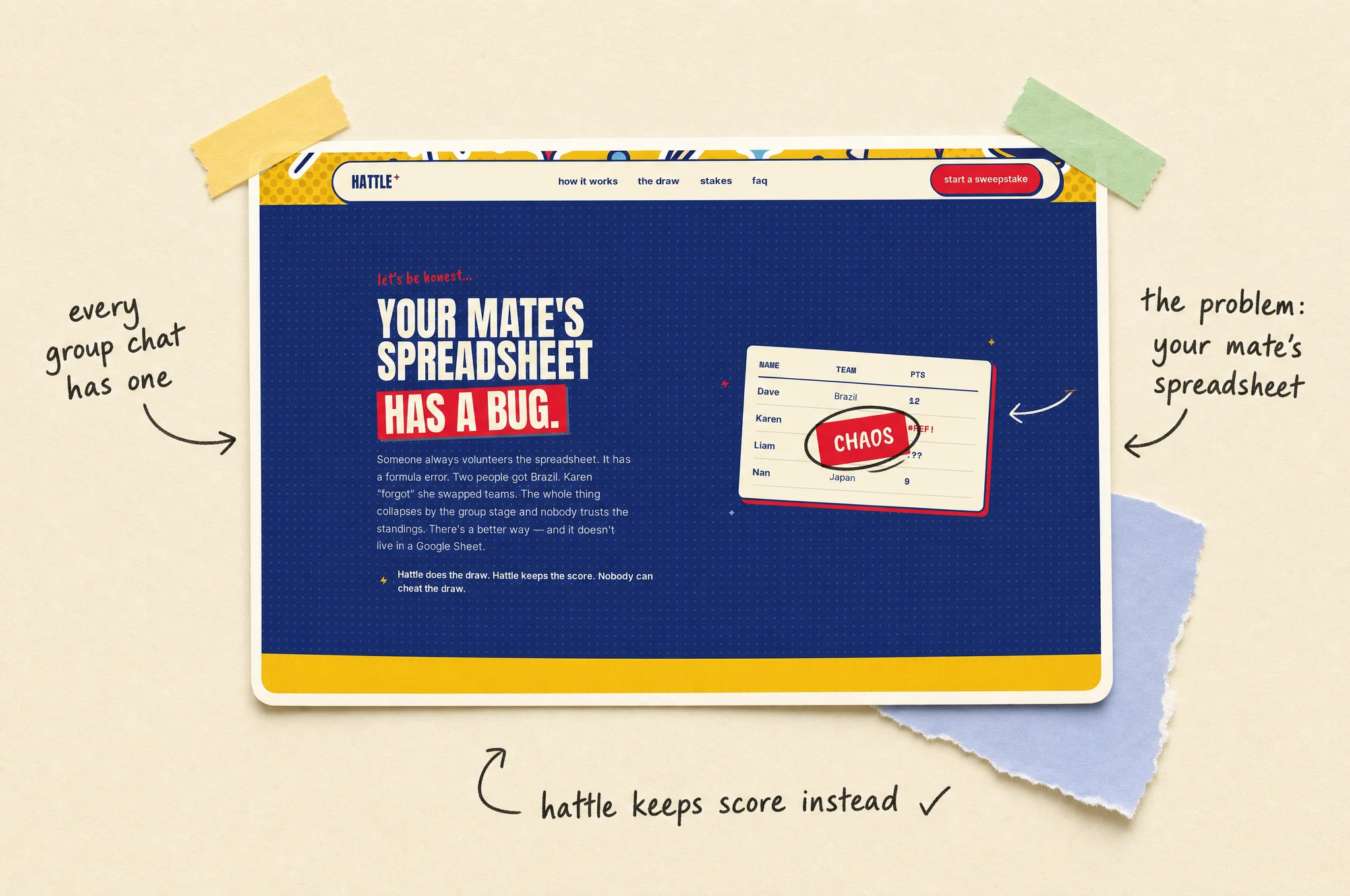 Hattle's 'your mate's spreadsheet has a bug' section pinned into a scrapbook page with notes: the problem, every group chat has one, Hattle keeps score instead.