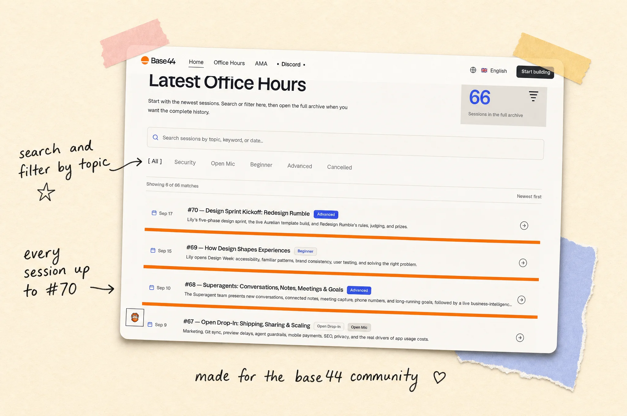 The latest Office Hours list with search and topic filters, pinned into a scrapbook page with notes: every session up to #70, made for the Base44 community.